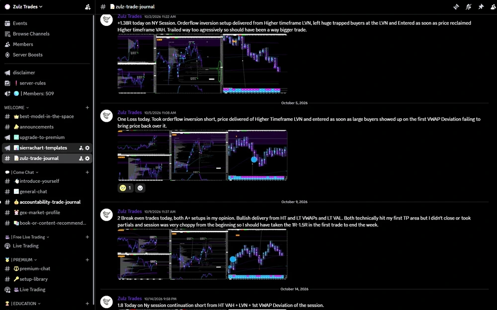 The Zulz Trades Discord server