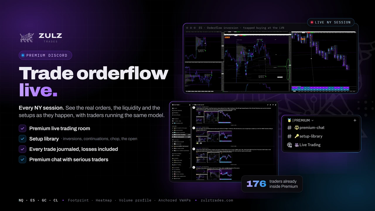 Zulz Trades Premium Discord: trade orderflow live every NY session